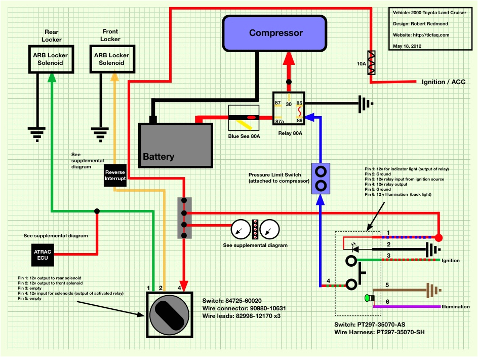 Arb Air Locker Switch Wiring Diagram Arb Air Locker Wiring Diagram Arb Air Locker Switch Wiring Diagram Arb Air Locker Wiring Diagram