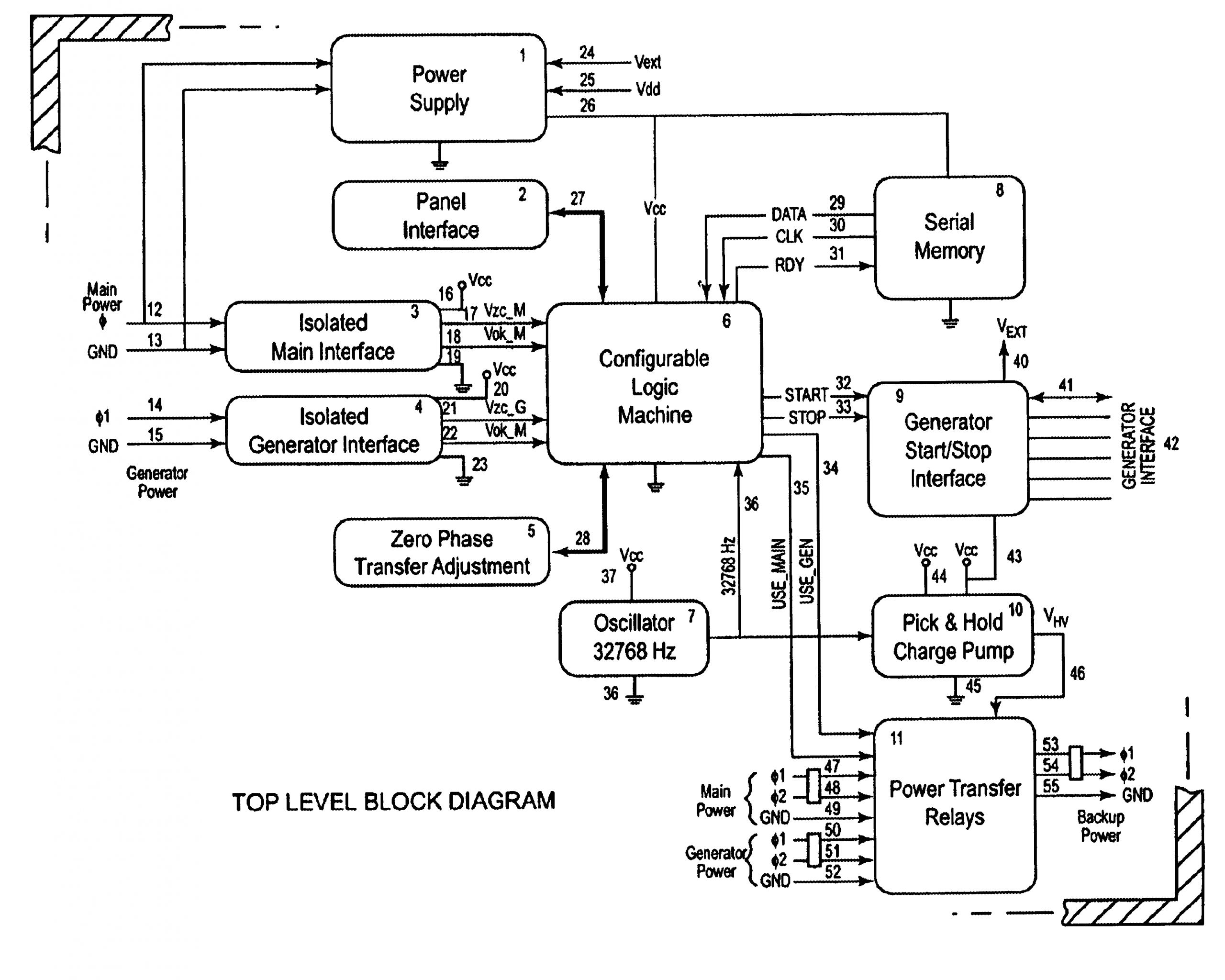 Asco Transfer Switch Wiring Diagram asco Automatic Transfer Switch Wiring Diagram