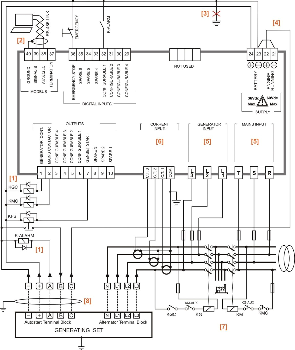 Ats Panel for Generator Wiring Diagram Pdf asco 7000 Series ats Wiring Diagram Download Wiring Ats Panel for Generator Wiring Diagram Pdf asco 7000 Series ats Wiring Diagram Download Wiring