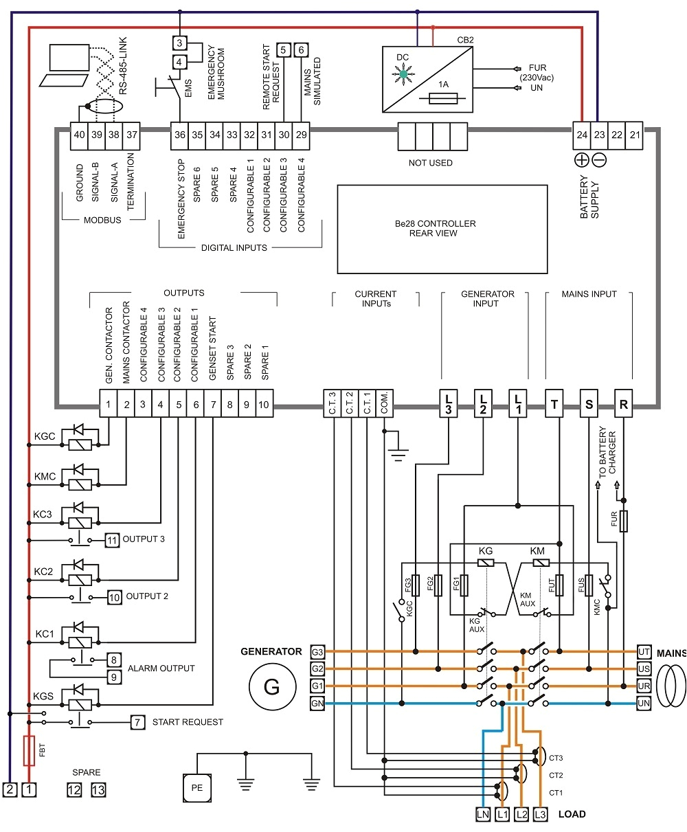 Ats Panel for Generator Wiring Diagram Pdf ats Panel Genset Controller Ats Panel for Generator Wiring Diagram Pdf ats Panel Genset Controller
