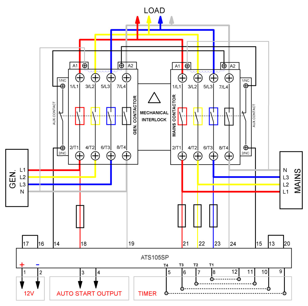 Ats Panel for Generator Wiring Diagram Pdf ats Panel Wiring Diagram Pdf Ats Panel for Generator Wiring Diagram Pdf ats Panel Wiring Diagram Pdf