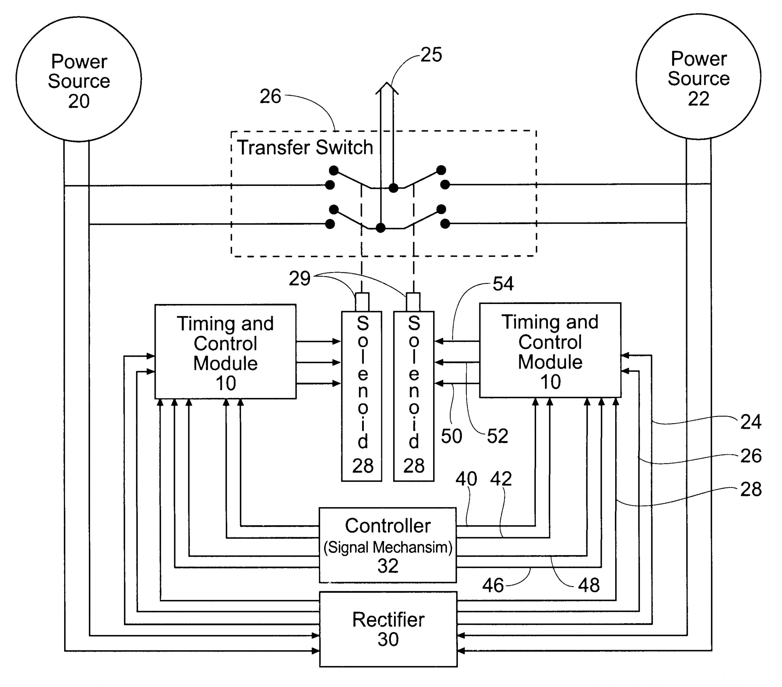 Auto Transfer Switch Wiring Diagram asco 7000 Series Automatic Transfer Switch Wiring Diagram
