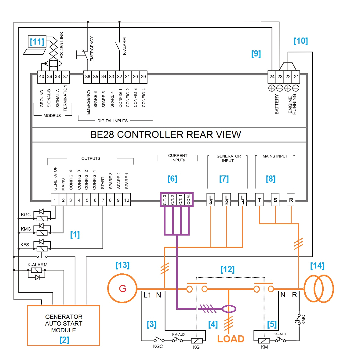 Auto Transfer Switch Wiring Diagram Automatic Transfer Switch Controller Generator Controllers