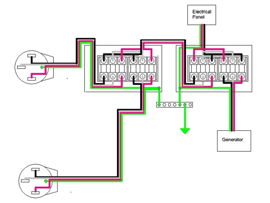 Auto Transfer Switch Wiring Diagram Generac 100 Amp Automatic Transfer Switch Wiring Diagram