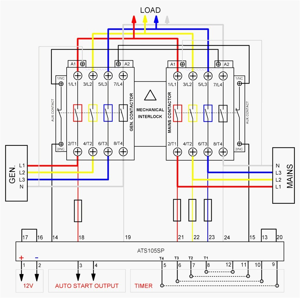 Auto Transfer Switch Wiring Diagram Generator Automatic Transfer Switch Wiring Diagram Sample