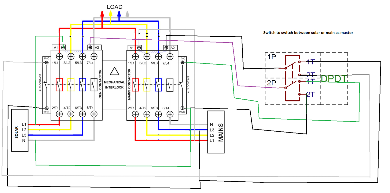 Auto Transfer Switch Wiring Diagram Reliance Generator Transfer Switch Wiring Diagram Gallery