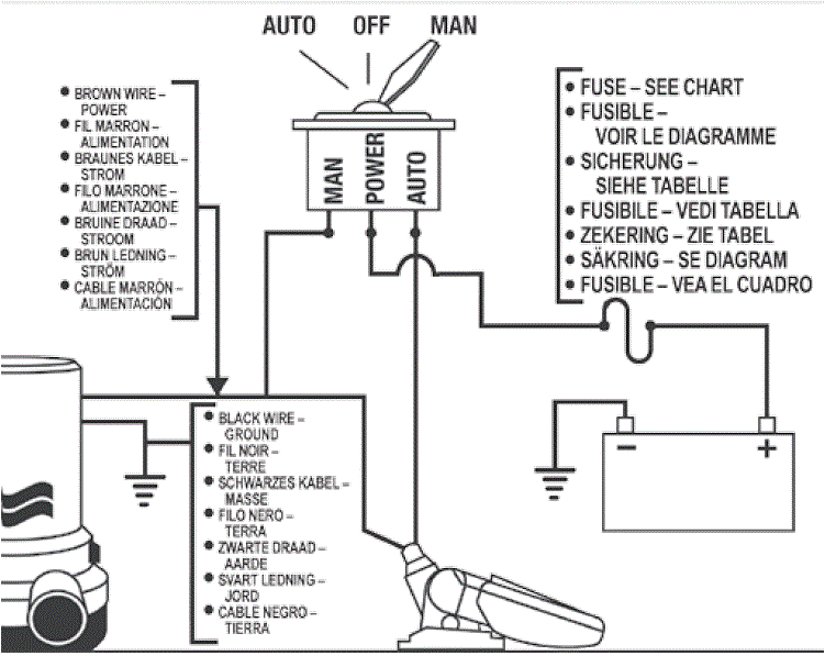 Automatic Bilge Pump Wiring Diagram Bilge Pump Auto Switch Sea Pro Boat Owners forum Automatic Bilge Pump Wiring Diagram Bilge Pump Auto Switch Sea Pro Boat Owners forum