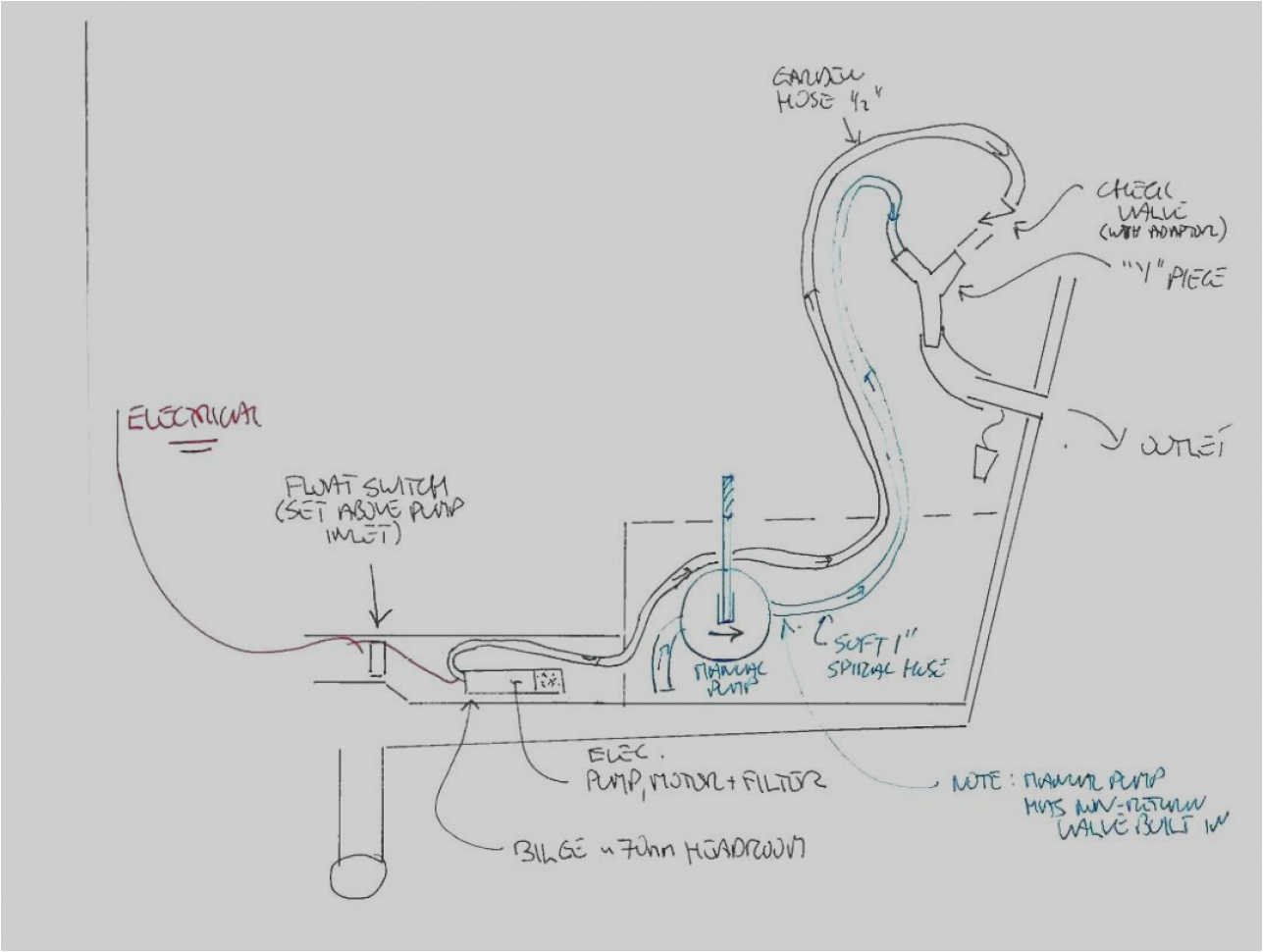 Automatic Bilge Pump Wiring Diagram Collection Of Rule 1100 Gph Automatic Bilge Pump Wiring