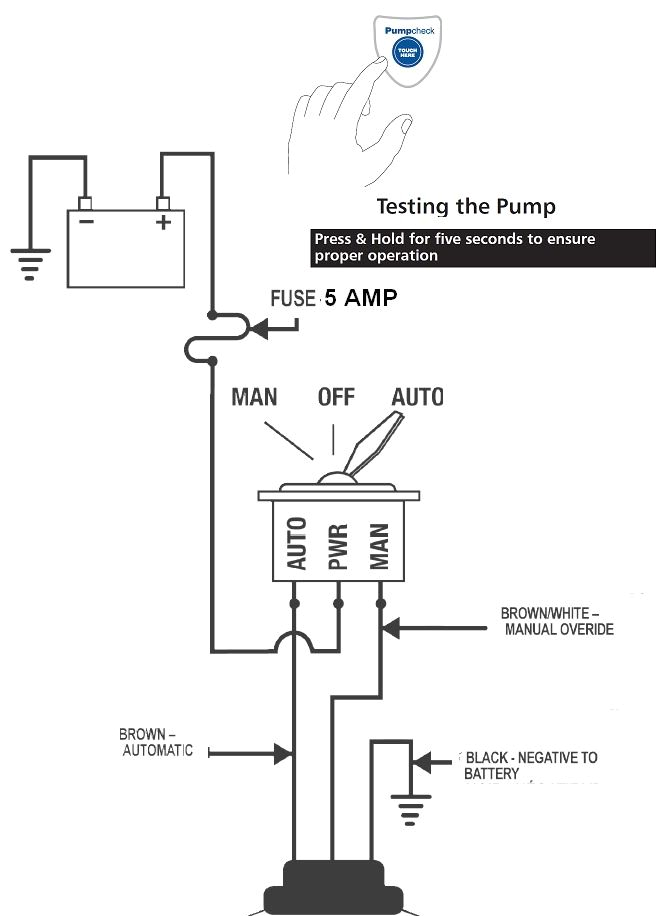 Automatic Bilge Pump Wiring Diagram Rule 1100 Gph Automatic Bilge Pump Wiring Diagram