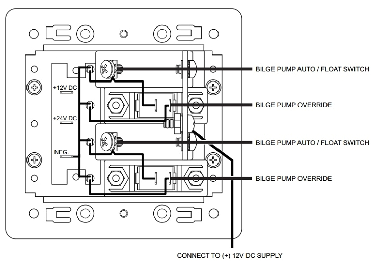 Automatic Bilge Pump Wiring Diagram Wiring Diagram for Rule 500 Automatic Bilge Pump
