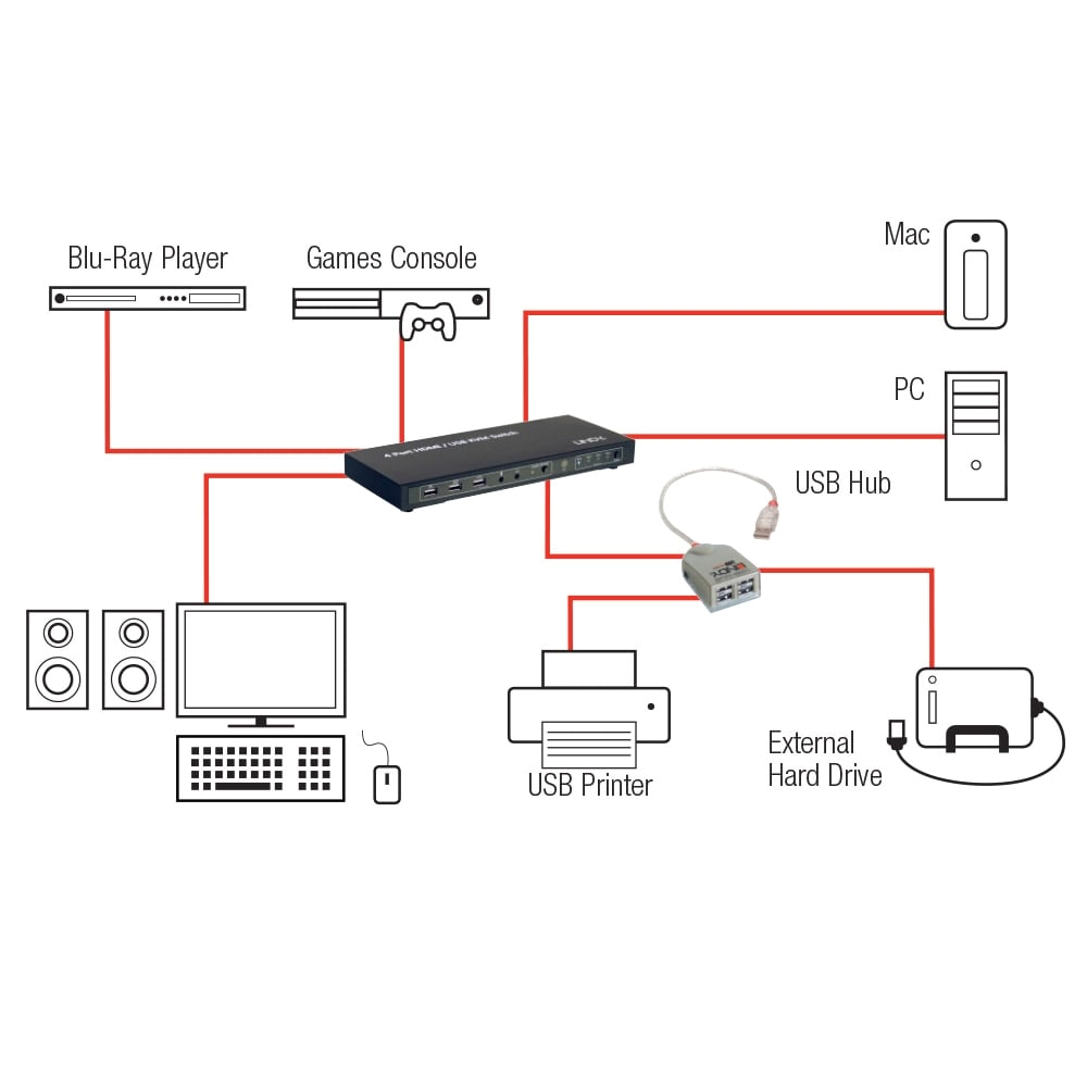 Aux to Usb Cable Wiring Diagram Aux to Usb Wiring Diagram Usb Wiring Diagram Aux to Usb Cable Wiring Diagram Aux to Usb Wiring Diagram Usb Wiring Diagram