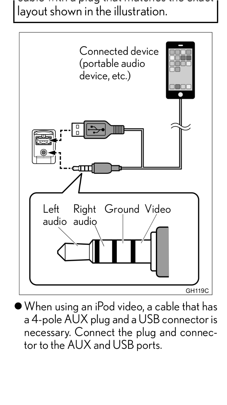 Aux to Usb Cable Wiring Diagram Help Please External Video In Clublexus Lexus forum Aux to Usb Cable Wiring Diagram Help Please External Video In Clublexus Lexus forum