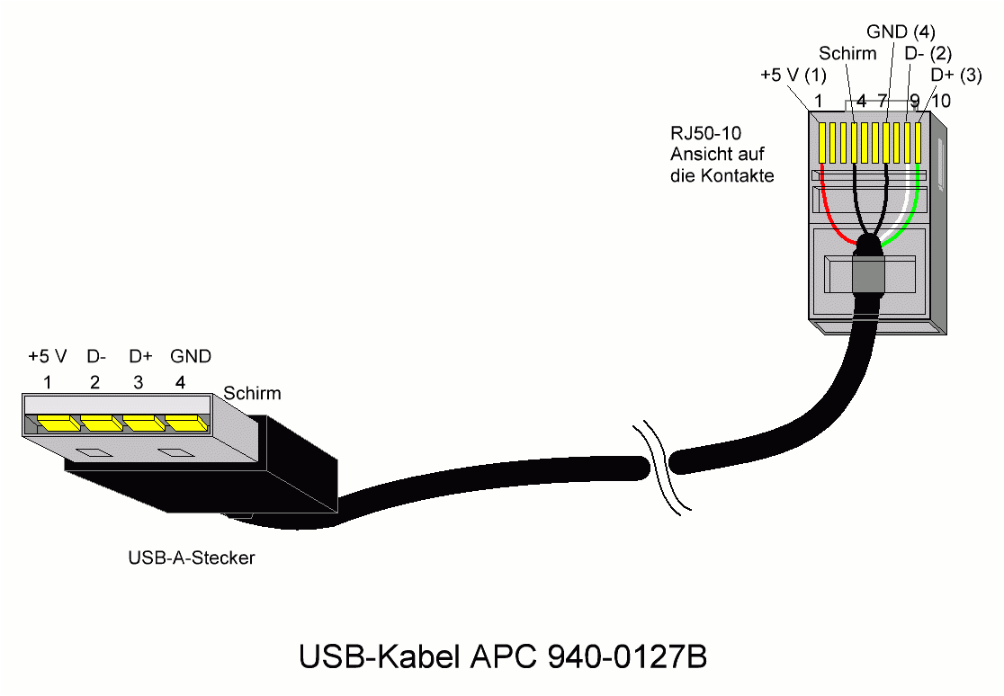 Aux to Usb Cable Wiring Diagram Usb to Aux Wiring Diagram Usb Wiring Diagram Aux to Usb Cable Wiring Diagram Usb to Aux Wiring Diagram Usb Wiring Diagram