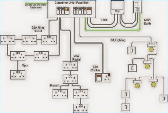 Barksdale Pressure Switch Wiring Diagram Basic House Wiring Rules Wiring Diagram