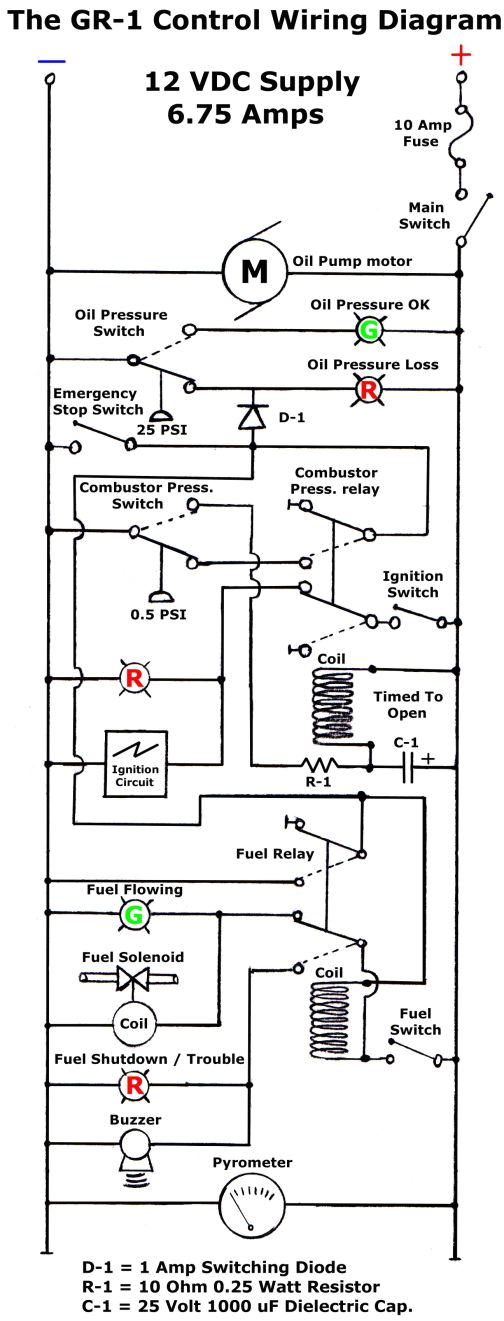 Barksdale Pressure Switch Wiring Diagram Gr 1 Turbojet Project 3 28 04