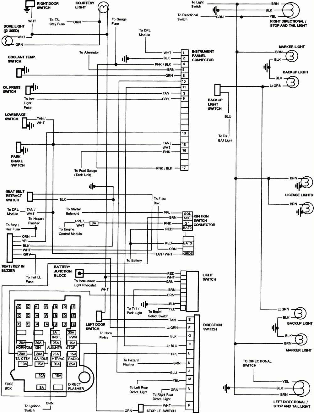 Blazer Trailer Lights Wiring Diagram Blazer Trailer Lights Wiring Diagram Trailer Wiring Diagram Blazer Trailer Lights Wiring Diagram Blazer Trailer Lights Wiring Diagram Trailer Wiring Diagram