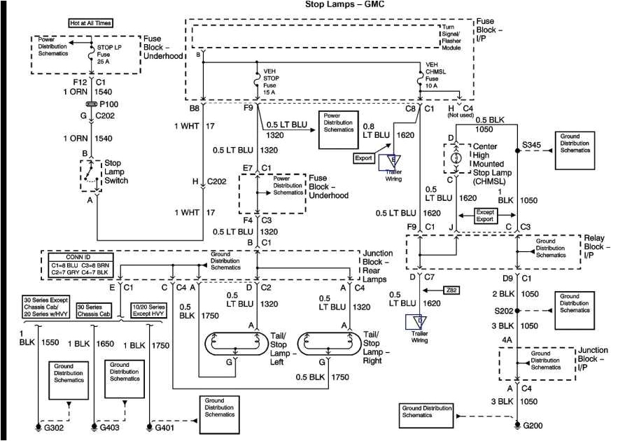 Blazer Trailer Lights Wiring Diagram Trailblazer Trailer Light Wiring Schematic Schematic and