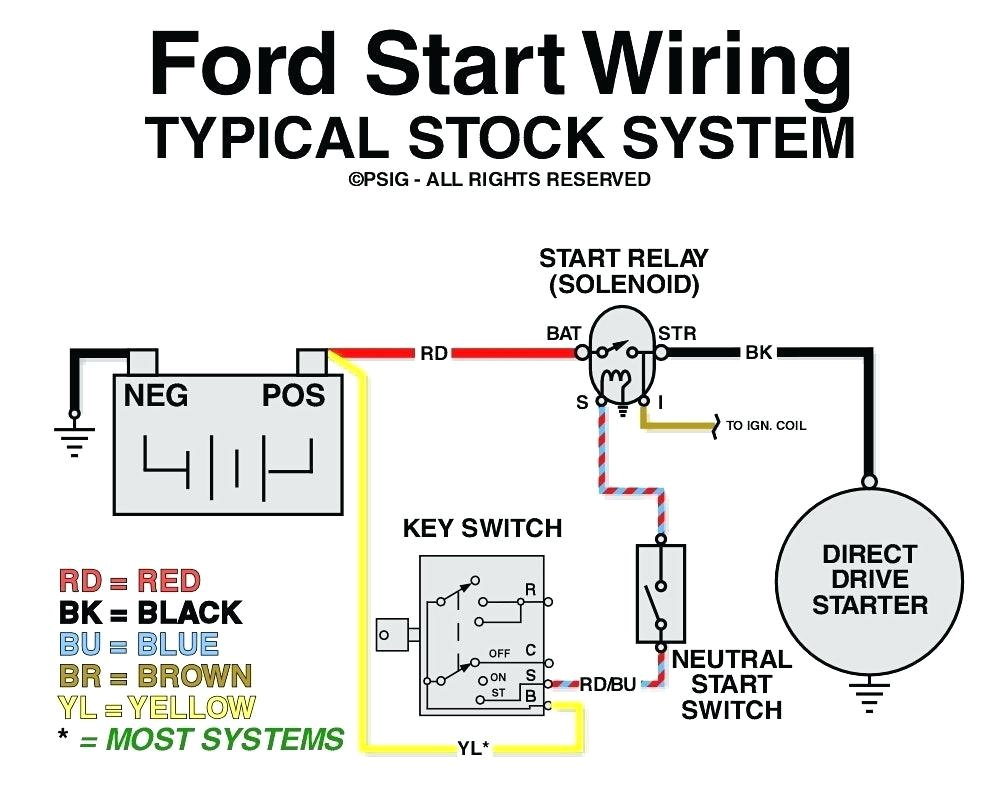 Boat Fuel Sender Wiring Diagram Find Out Here Marine Fuel Gauge Wiring Diagram Download