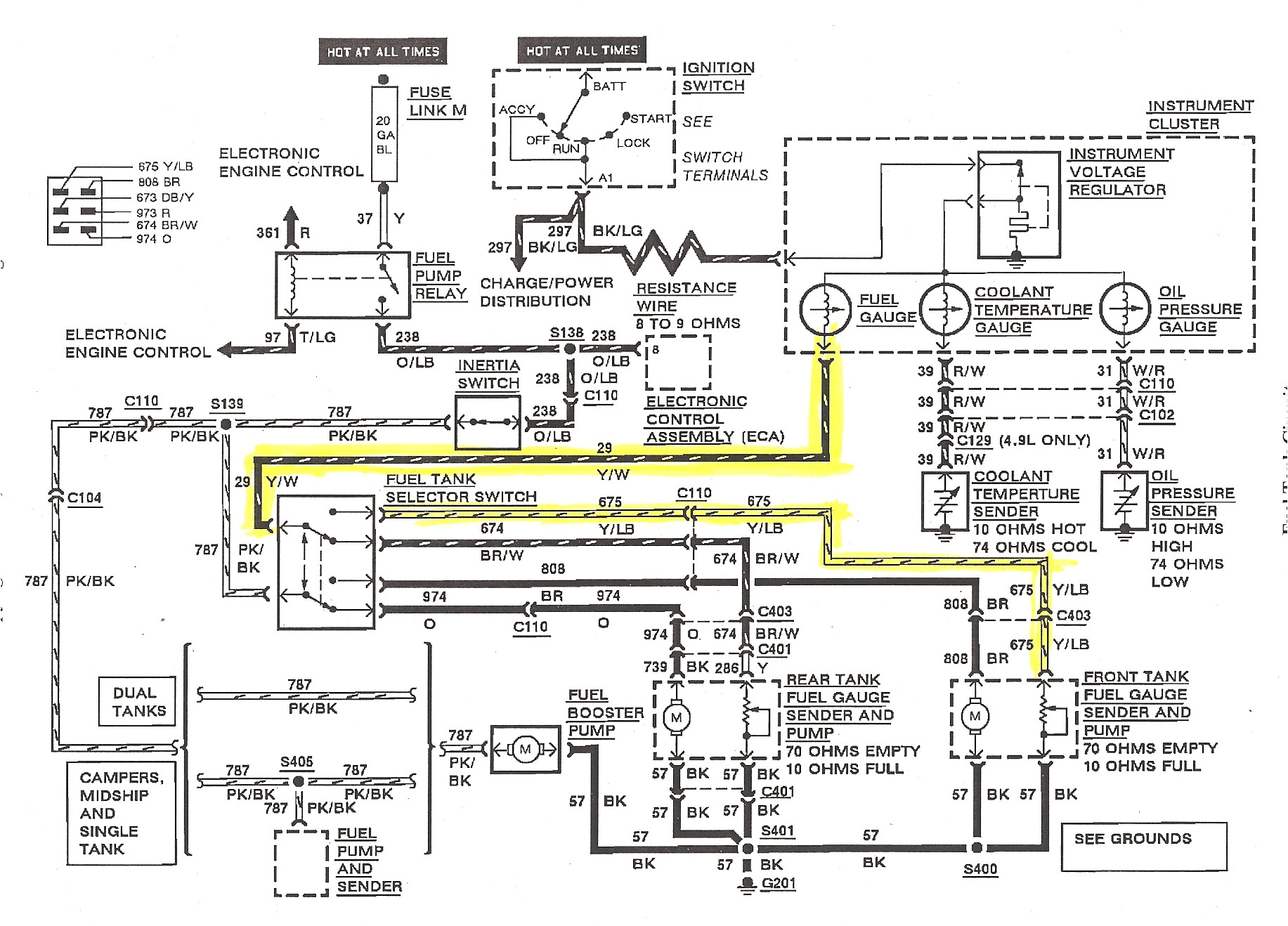 Boat Fuel Sender Wiring Diagram Find Out Here Marine Fuel Gauge Wiring Diagram Download