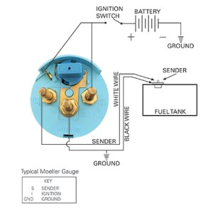 Boat Fuel Sender Wiring Diagram Frequently asked Questions Moeller Marine