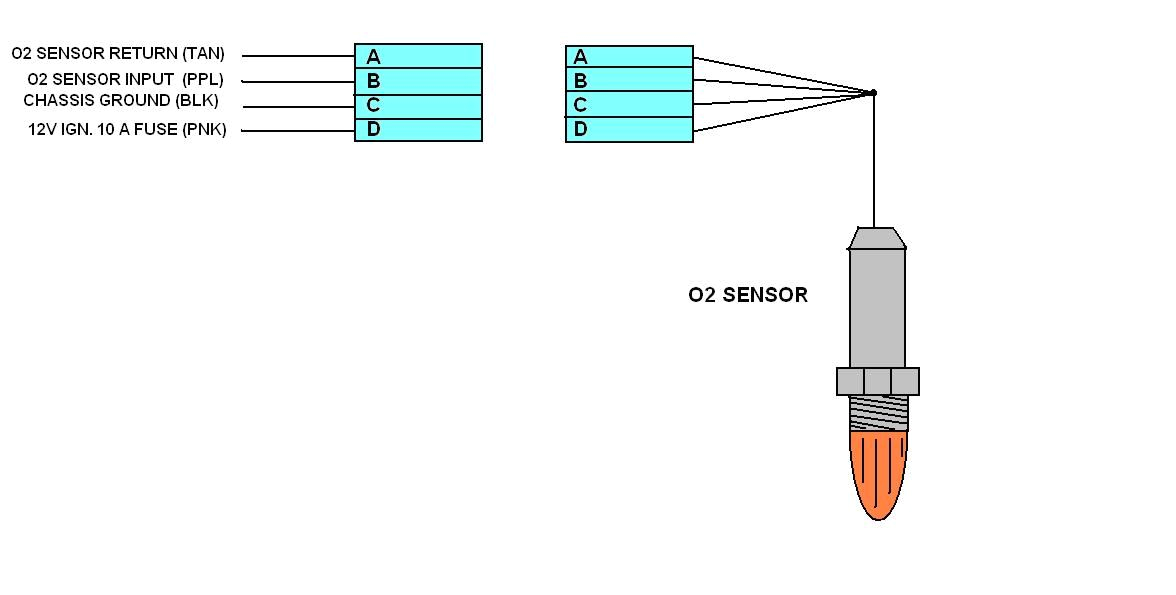 Bosch Universal O2 Sensor Wiring Diagram Diagram 3 Wire O2 Sensor Wiring Diagram Full Version Hd