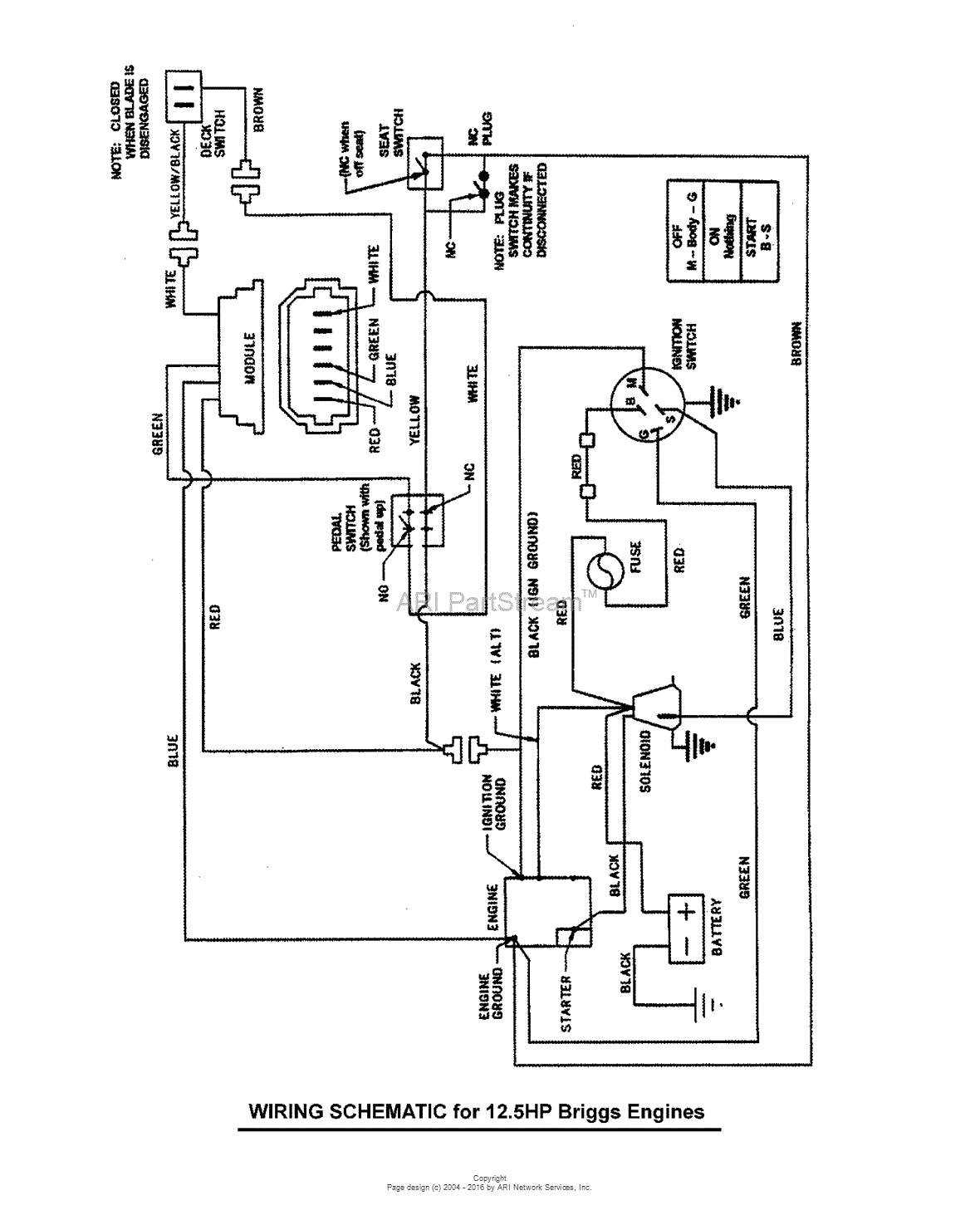 Briggs and Stratton Wiring Diagram 12hp Murray 12 5 Hp Briggs and Stratton Wiring Diagram
