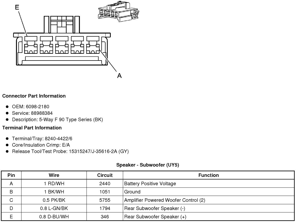 Cadillac Cts Stereo Wiring Diagram 2005 Cadillac Cts Stereo Wiring Diagram Database Cadillac Cts Stereo Wiring Diagram 2005 Cadillac Cts Stereo Wiring Diagram Database