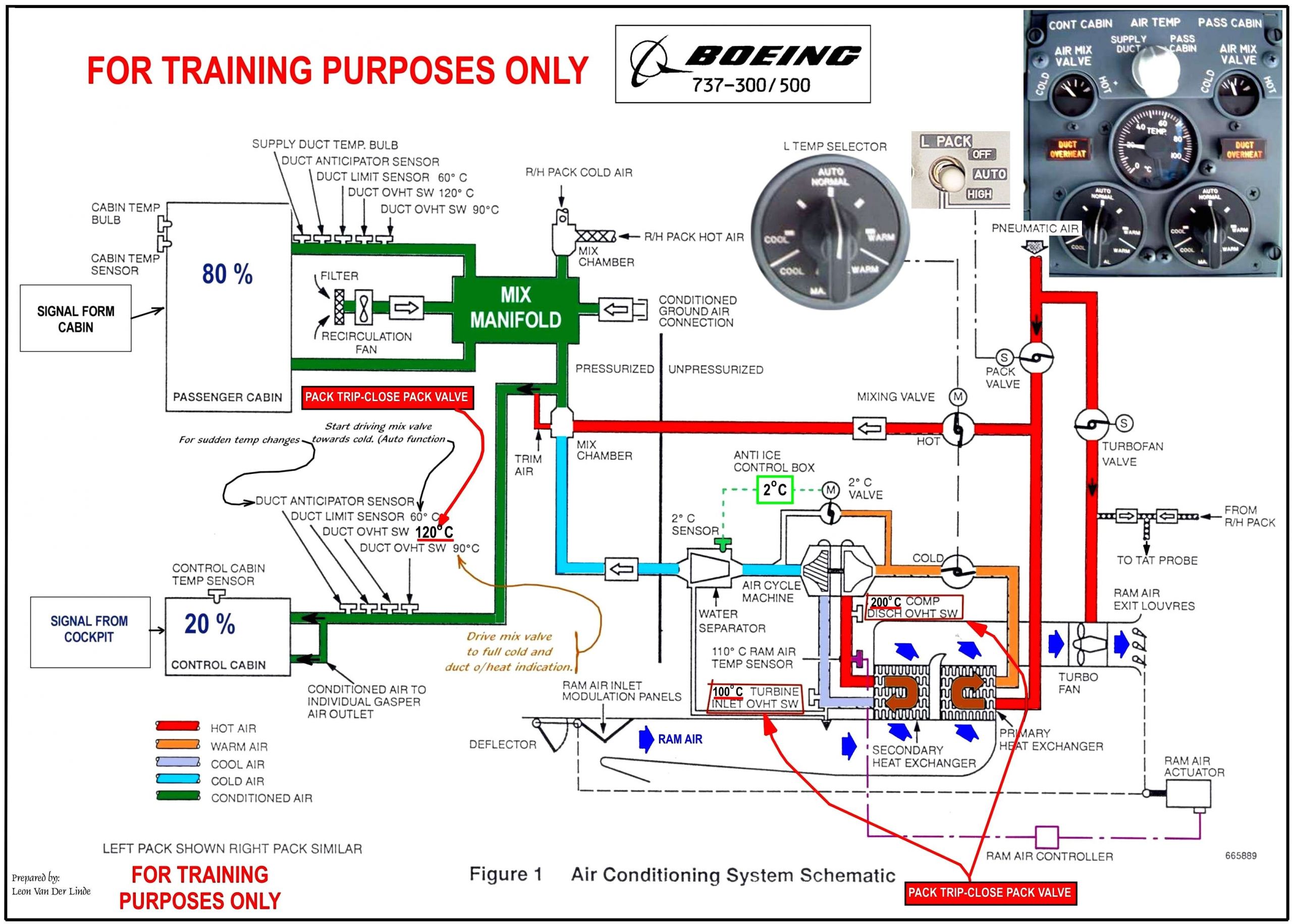 Car Electrical Wiring Diagrams Pdf Collection Of Car Air Conditioning System Wiring Diagram Car Electrical Wiring Diagrams Pdf Collection Of Car Air Conditioning System Wiring Diagram