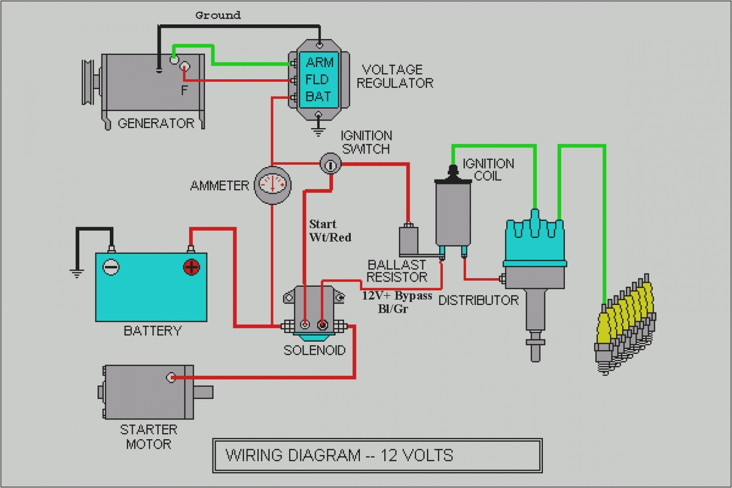 Car Electrical Wiring Diagrams Pdf Collection Of Car Air Conditioning System Wiring Diagram Car Electrical Wiring Diagrams Pdf Collection Of Car Air Conditioning System Wiring Diagram