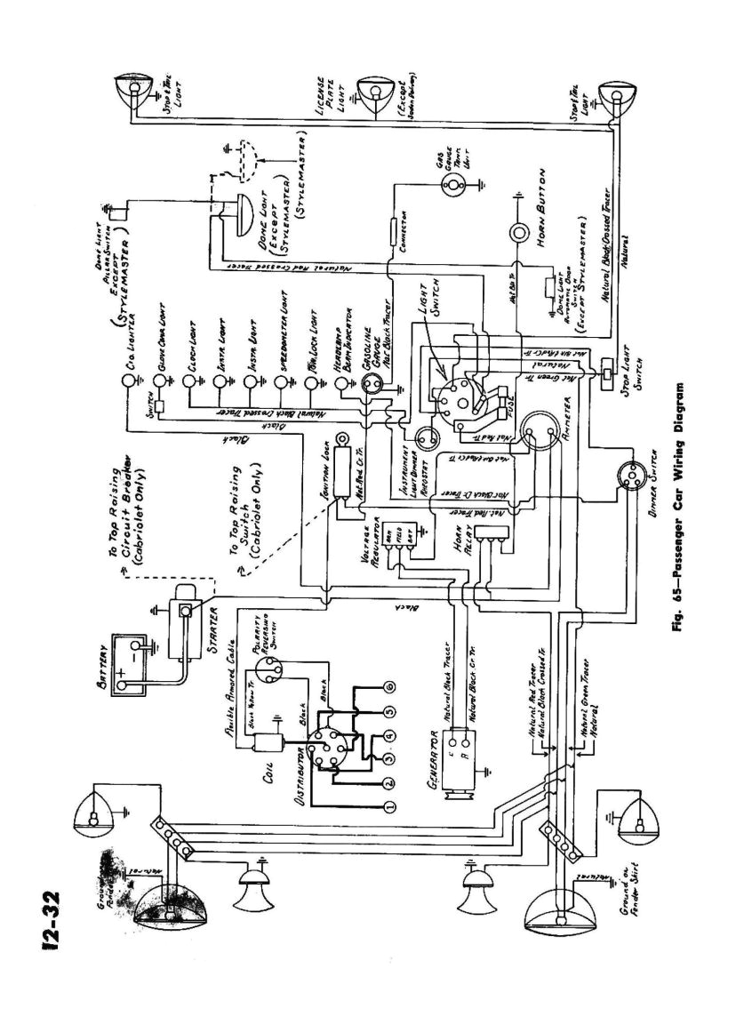 Car Electrical Wiring Diagrams Pdf Home Wiring System Pdf Car Electrical Wiring Diagrams Pdf Home Wiring System Pdf