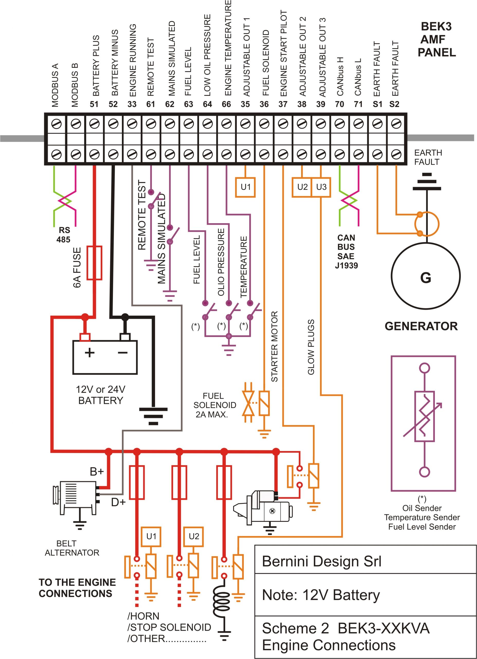 Car Electrical Wiring Diagrams Pdf Plc Control Panel Wiring Diagram Pdf Download Car Electrical Wiring Diagrams Pdf Plc Control Panel Wiring Diagram Pdf Download
