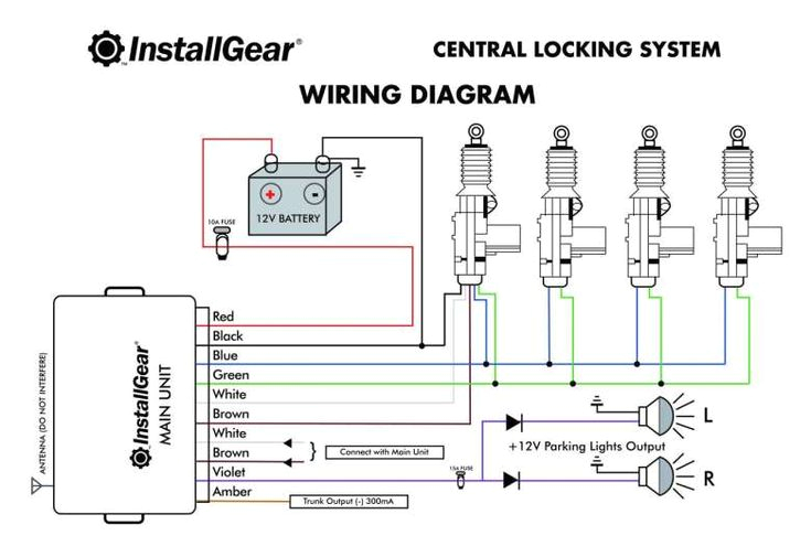 Car Keyless Entry Wiring Diagram 16 Car Center Lock Wiring Diagram Car Diagram Wiringg