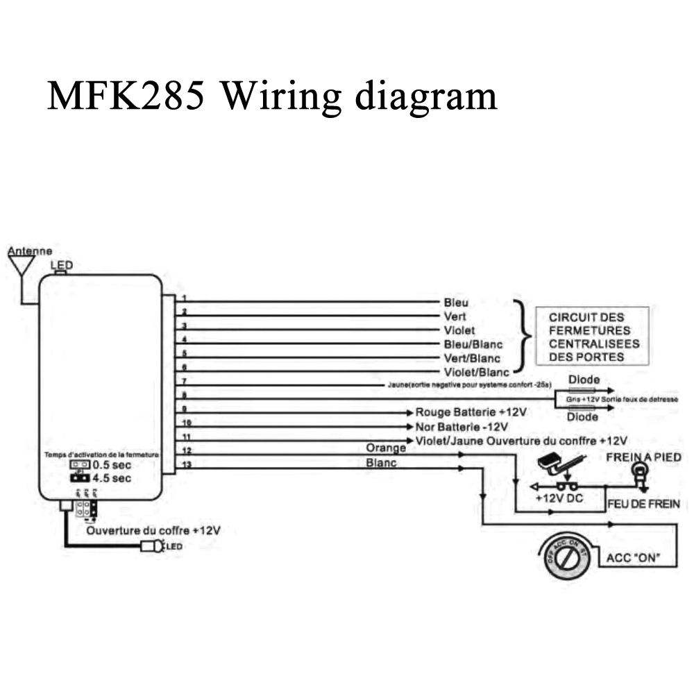 Car Keyless Entry Wiring Diagram 1999 ford Expedition Keyless Entry Wiring Diagram ford