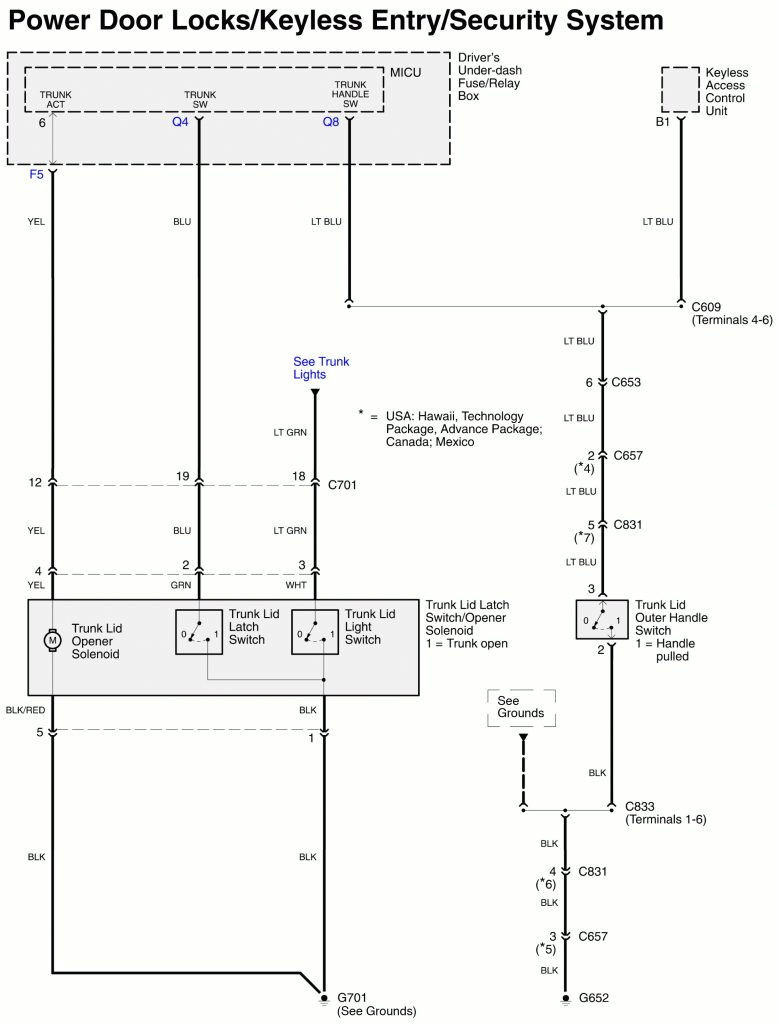 Car Keyless Entry Wiring Diagram Acura Rl 2011 Wiring Diagrams Keyless Entry Car Keyless Entry Wiring Diagram Acura Rl 2011 Wiring Diagrams Keyless Entry