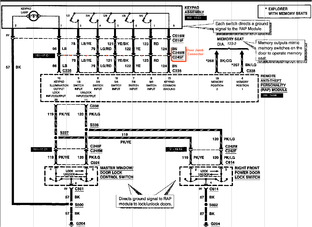 Car Keyless Entry Wiring Diagram Keypad Does Not Open Keyless Entry System Also Keypad Does