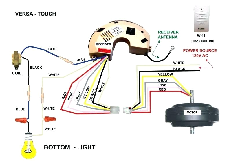 Casablanca W 32 Wiring Diagram Casablanca Ceiling Fan Parts Diagram Nakedsnakepress Com