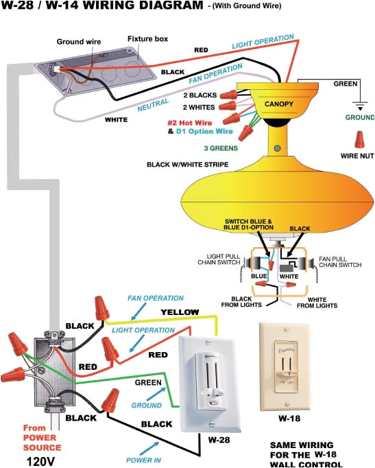 Casablanca W 32 Wiring Diagram Casablanca Fan Switch Wiring Diagram Wiring Diagram Casablanca W 32 Wiring Diagram Casablanca Fan Switch Wiring Diagram Wiring Diagram