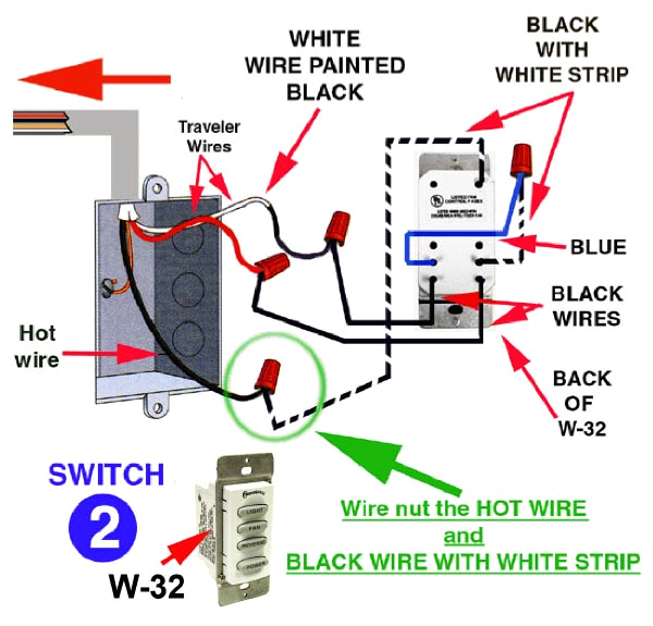 Casablanca W 32 Wiring Diagram Casablanca Fan Switch Wiring Diagram Wiring Diagram Casablanca W 32 Wiring Diagram Casablanca Fan Switch Wiring Diagram Wiring Diagram
