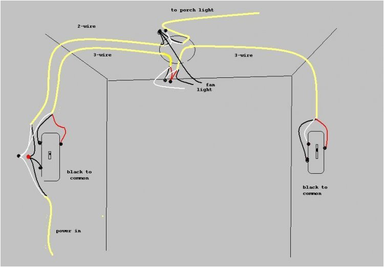Casablanca W 32 Wiring Diagram Intelitouch Dual W 32 Installation Casablanca Fan Casablanca W 32 Wiring Diagram Intelitouch Dual W 32 Installation Casablanca Fan