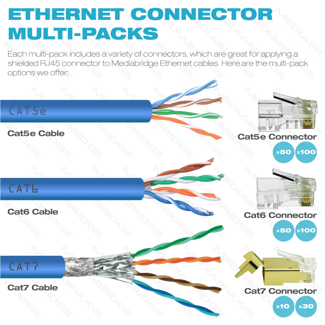 Cat 7 Cable Wiring Diagram Cat7 Plug Wiring Diagram Cat 7 Cable Wiring Diagram Cat7 Plug Wiring Diagram