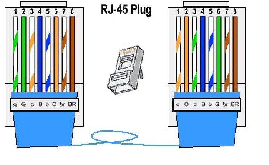 Cat5 to Hdmi Wiring Diagram Cat5 to Hdmi Wiring Diagram Fuse Box and Wiring Diagram Cat5 to Hdmi Wiring Diagram Cat5 to Hdmi Wiring Diagram Fuse Box and Wiring Diagram