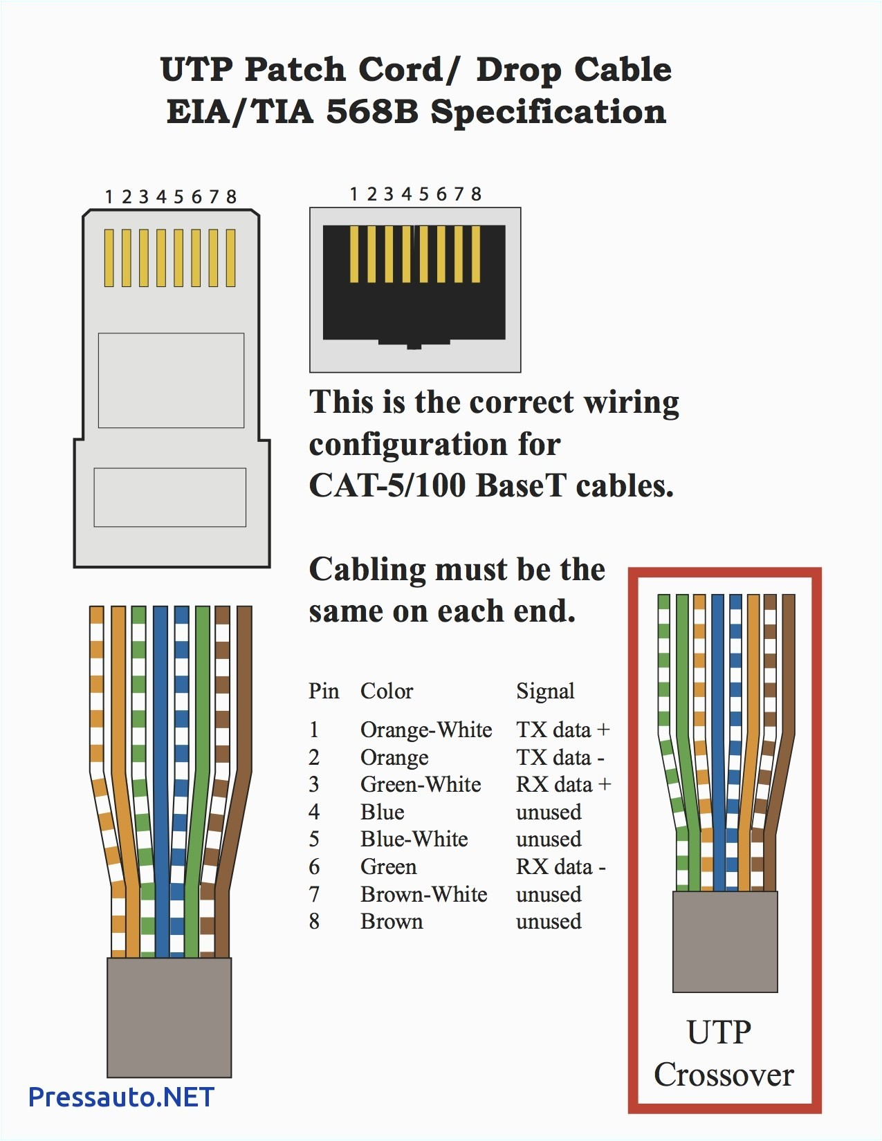 Cat5 to Hdmi Wiring Diagram Cat5 to Hdmi Wiring Diagram Gallery
