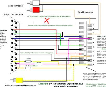 Cat5 to Hdmi Wiring Diagram Cat5 to Hdmi Wiring Diagram