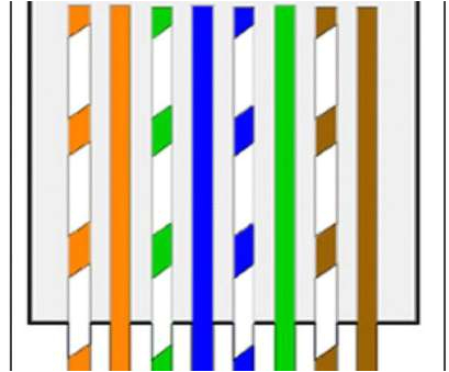 Cat5e Wiring Diagram A or B Cat 5 Wiring Diagram T568b Most T568a T568b Rj45 Cat5e Cat5e Wiring Diagram A or B Cat 5 Wiring Diagram T568b Most T568a T568b Rj45 Cat5e