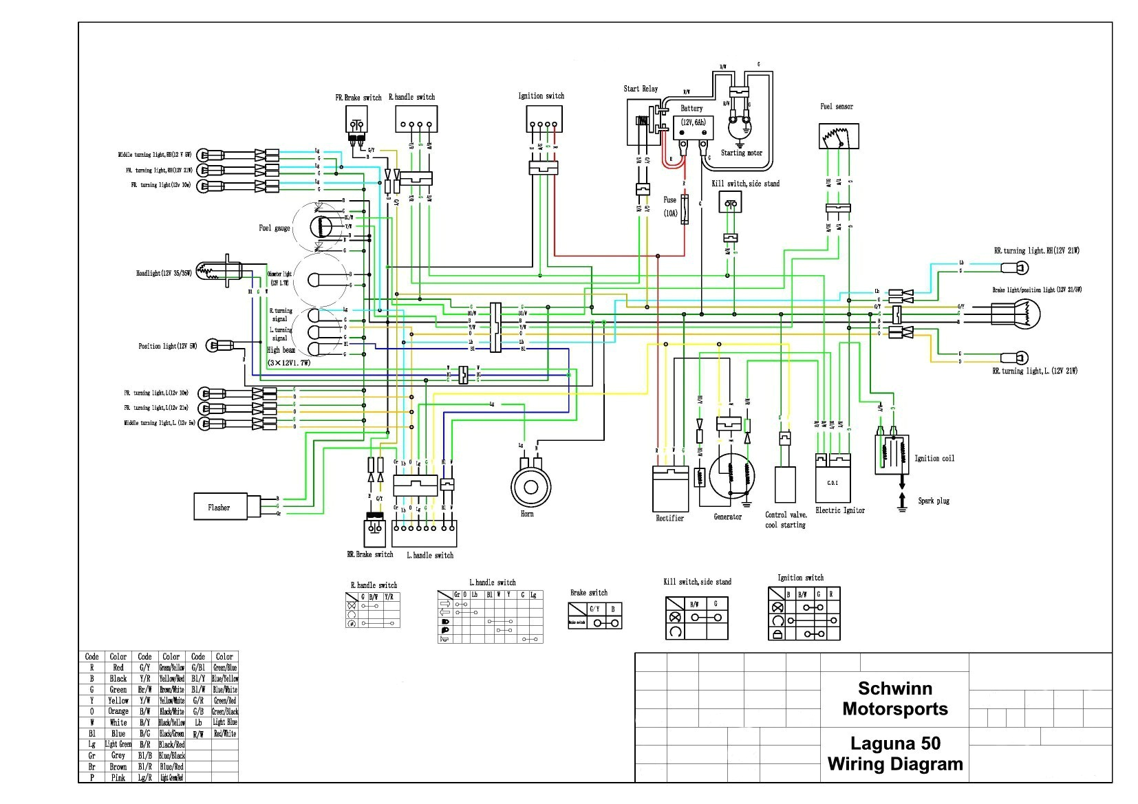 Ce Set Motor Wiring Diagram 3 Way Wiring Diagram Carter Wiring Diagram Networks
