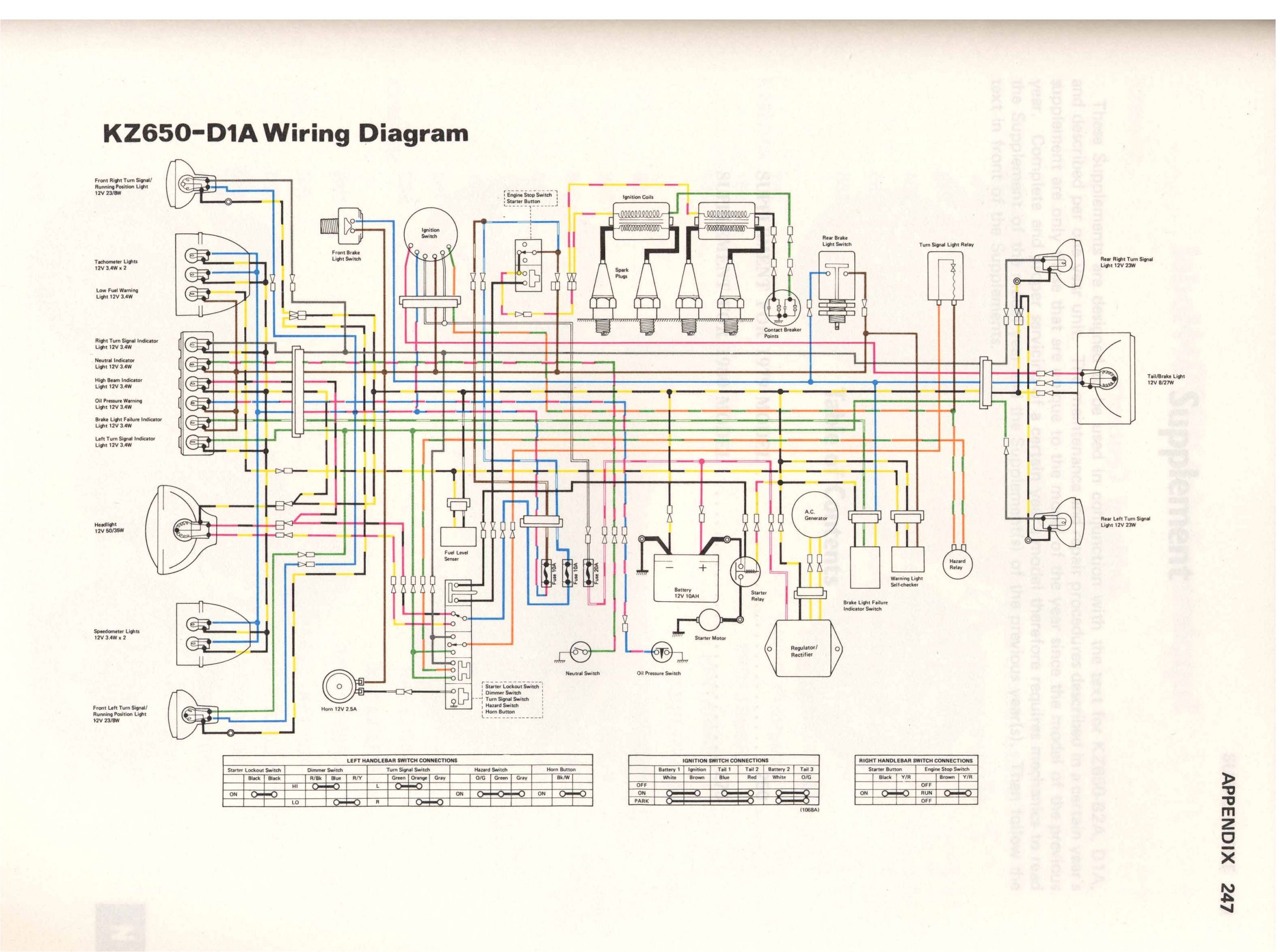 Ce Set Motor Wiring Diagram Kawasaki Generator Wiring Diagram