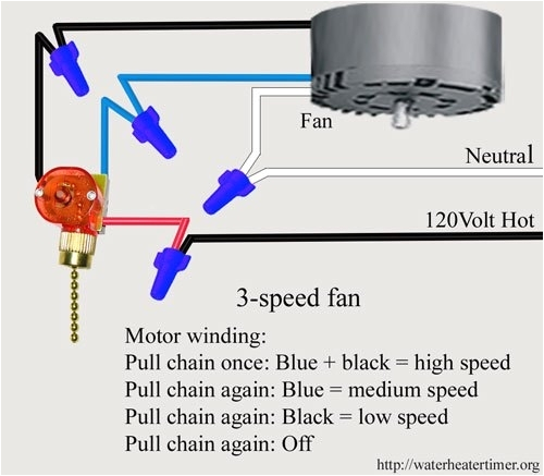 Ceiling Fan Pull Chain Wiring Diagram Ceiling Fan Pull Chain Light Switch Wiring Diagram Fuse