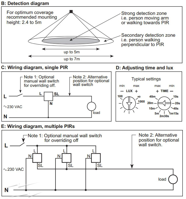 Ceiling Occupancy Sensor Wiring Diagram Ceiling Mounted Occupancy Sensor Wiring Diagram Taraba Ceiling Occupancy Sensor Wiring Diagram Ceiling Mounted Occupancy Sensor Wiring Diagram Taraba