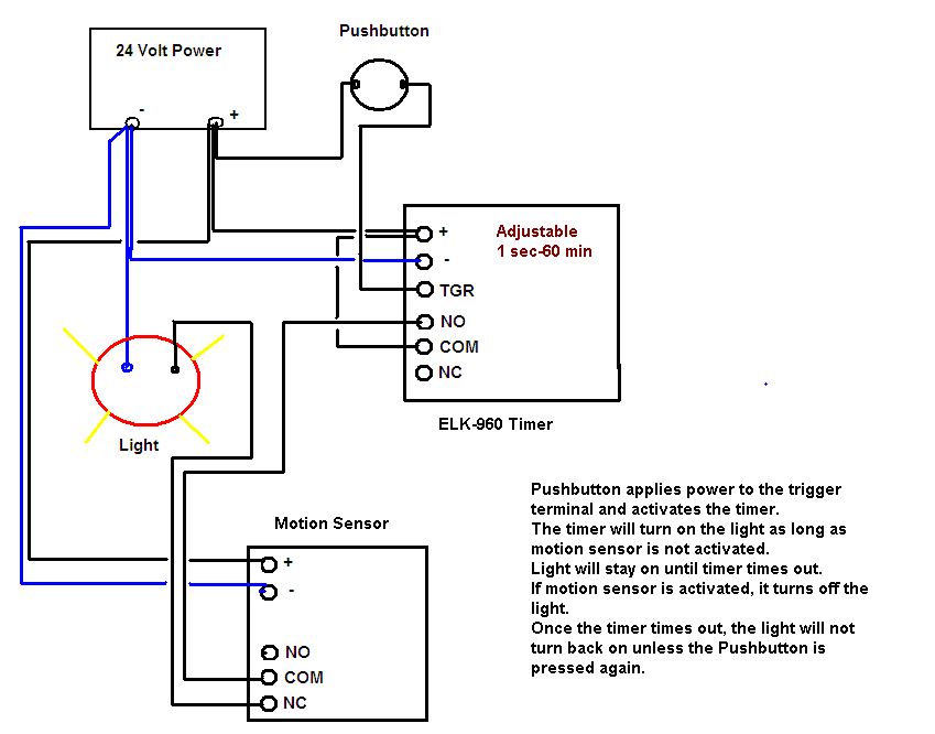 Ceiling Occupancy Sensor Wiring Diagram Ceiling Occupancy Sensor Wiring Diagram Review Home Co Ceiling Occupancy Sensor Wiring Diagram Ceiling Occupancy Sensor Wiring Diagram Review Home Co