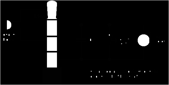 Cell Phone Headset Wiring Diagram Mobile World Nokia Headset Handsfree Hdb 5 Connector